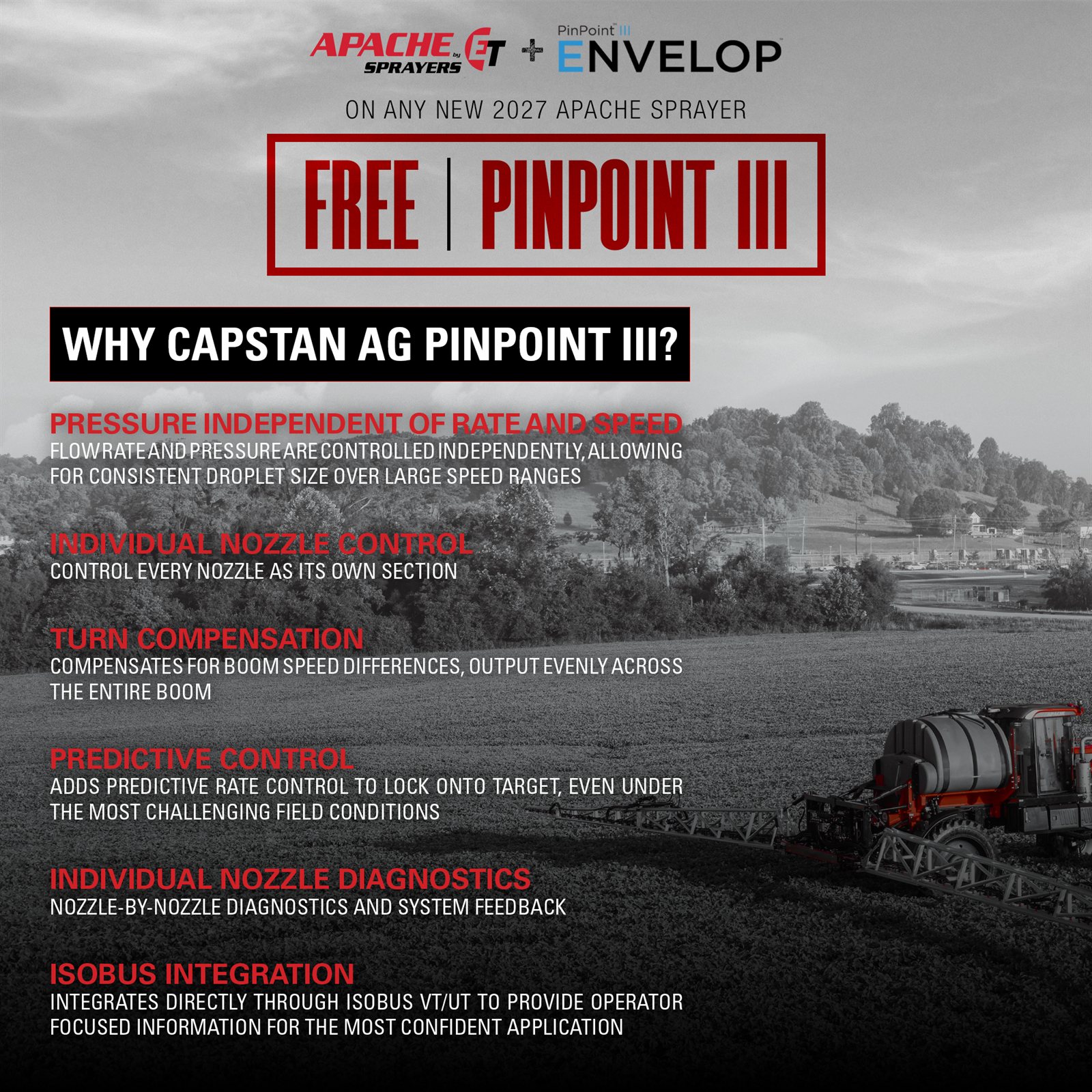 Why Capstan AG PinPoint III: the six system benefits
