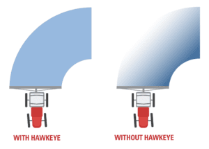Raven Hawkeye - With and Without